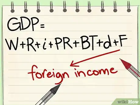 Image titled Calculate GDP Step 12