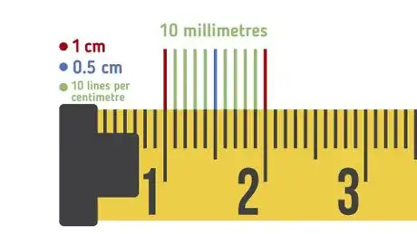 Image titled Read a Measuring Tape Step 9