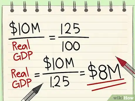 Image titled Calculate GDP Step 16