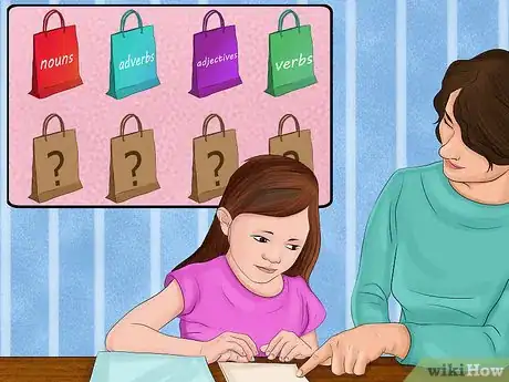 Image titled Explain Parts of Speech Step 9