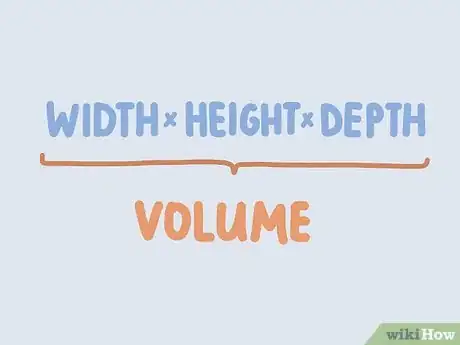 Image titled Calculate Freight Class Step 2
