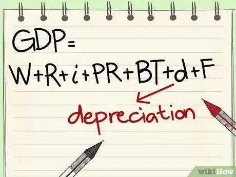Image titled Calculate GDP Step 11