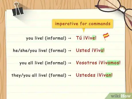 Image titled Conjugate Ir Verbs in Spanish Step 3