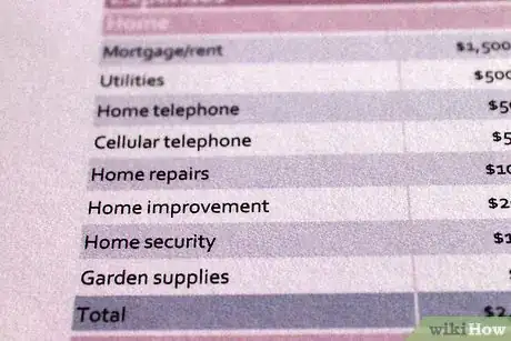 Image titled Create a Budget Sheet Step 6