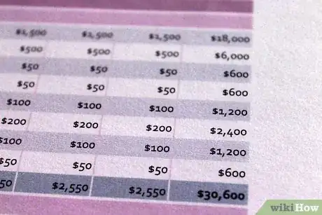 Image titled Create a Budget Sheet Step 5