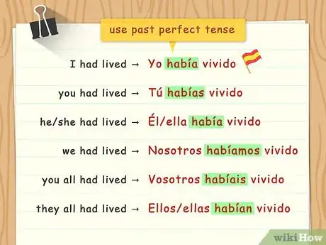Image titled Conjugate Ir Verbs in Spanish Step 9