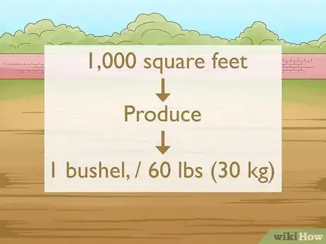 Image titled Plant Wheat Step 1