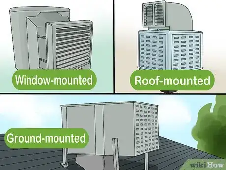Image titled Use a Swamp Cooler Step 1