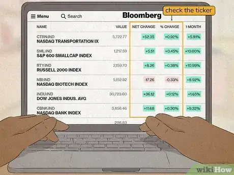 Image titled Read Stock Quotes Step 4