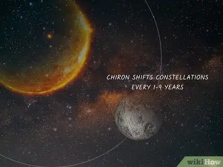 Image titled Chiron Sign Step 3