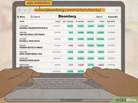 Image titled Read Stock Quotes Step 2