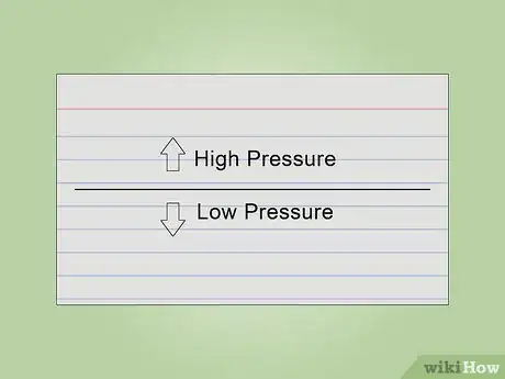 Image titled Build a Barometer Step 7