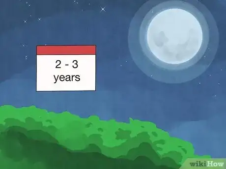 Image titled What Is the Meaning of a Blue Moon in Astrology Step 2