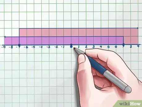 Image titled Simplify Absolute Values Step 9