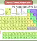 Study Chemistry for IIT JEE