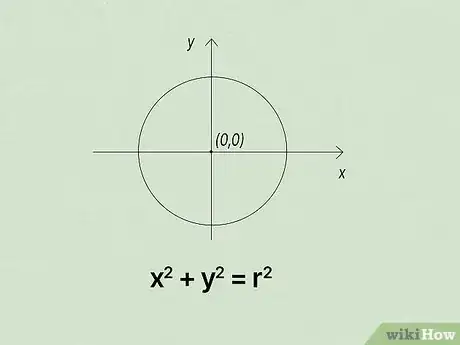 Image titled Write Equations for Circles Step 3