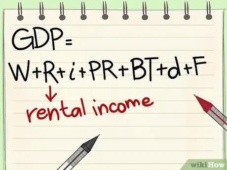 Image titled Calculate GDP Step 6