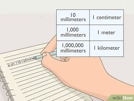 Image titled Measure Millimeters Step 5