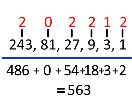 Image titled Convert_from_Ternary_to Decimal_st4_temp.png