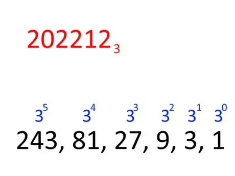 Image titled Convert_from_Ternary_to Decimal_st2_temp.png