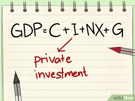 Image titled Calculate GDP Step 2