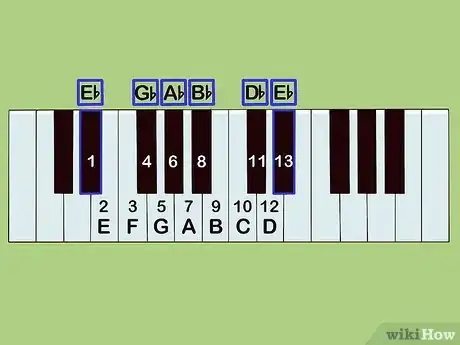 Image titled Be a Jazz Musician Step 11