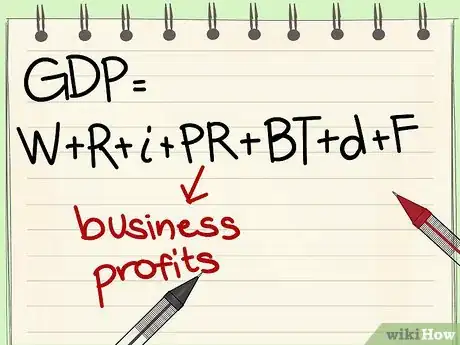Image titled Calculate GDP Step 8