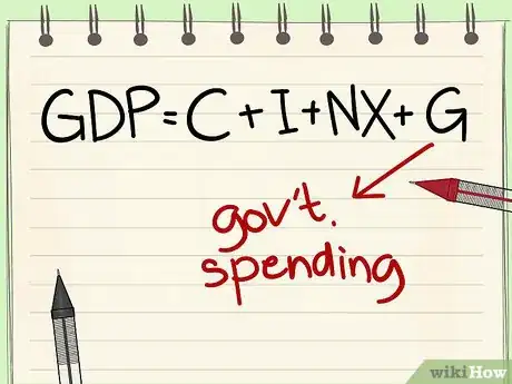 Image titled Calculate GDP Step 4