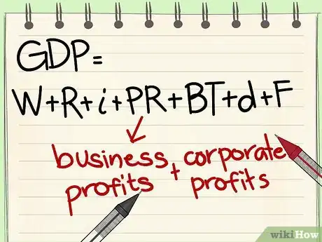 Image titled Calculate GDP Step 9