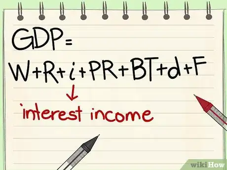 Image titled Calculate GDP Step 7