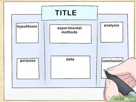 Image titled Get Your Science Fair Tri Fold Noticed Step 5