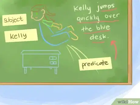 Image titled Teach Sentence Diagramming Step 3Bullet2