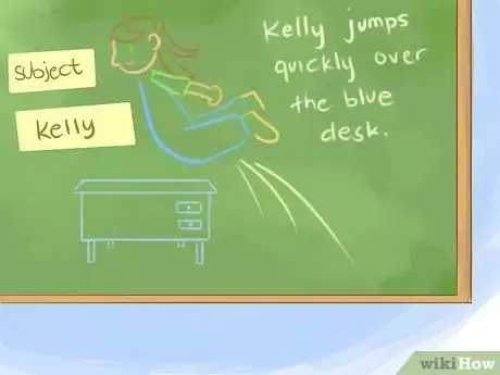 Image titled Teach Sentence Diagramming Step 3Bullet1