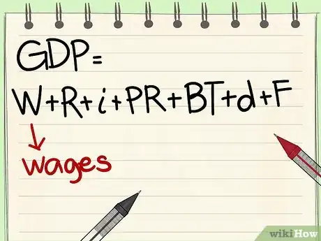 Image titled Calculate GDP Step 5