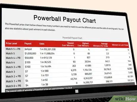 Image titled Increase Your Chances of Winning a Lottery Step 12