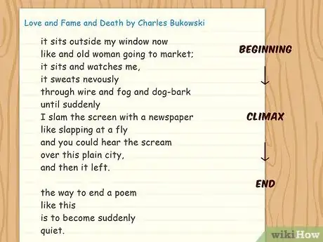 Image titled Write Button Poetry Step 7