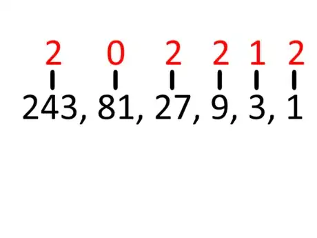 Image titled Convert_from_Ternary_to Decimal_st3_temp.png