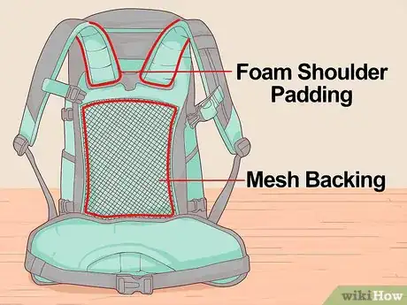 Image titled Buy a Good Backpack Step 6