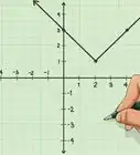 Graph an Equation