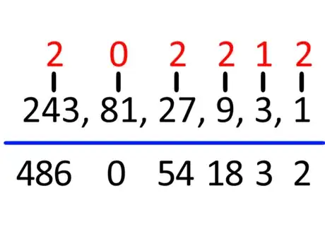 Image titled Convert_from_Ternary_to Decimal_st4_temp_v2.png
