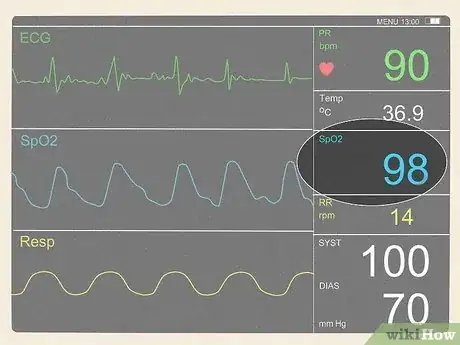 Image titled Read a Hospital Monitor Step 3