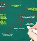 Process Payroll