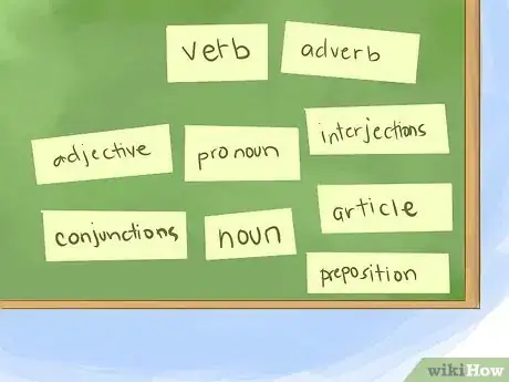 Image titled Teach Sentence Diagramming Step 2