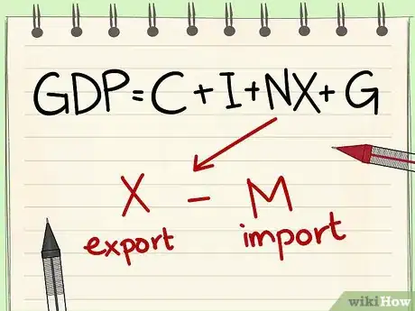 Image titled Calculate GDP Step 3