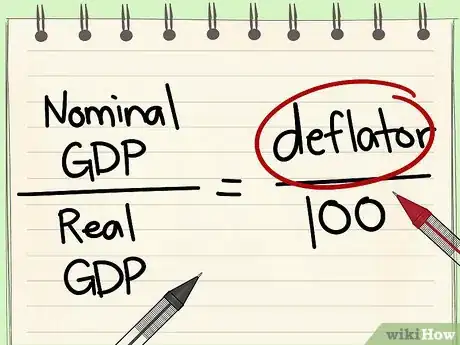 Image titled Calculate GDP Step 13