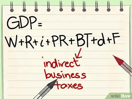 Image titled Calculate GDP Step 10