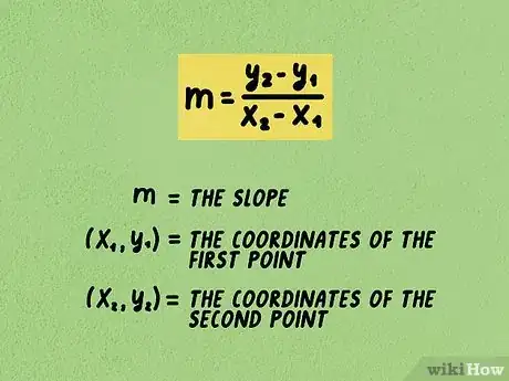 Imagen titulada Calculate Slope and Intercepts of a Line Step 5