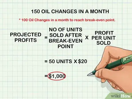 Imagen titulada Do Break Even Analysis Step 8