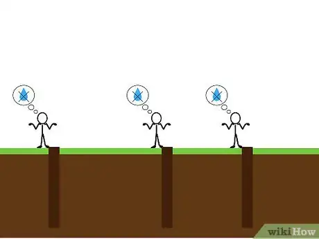 Imagen titulada Drill a Well Step 3