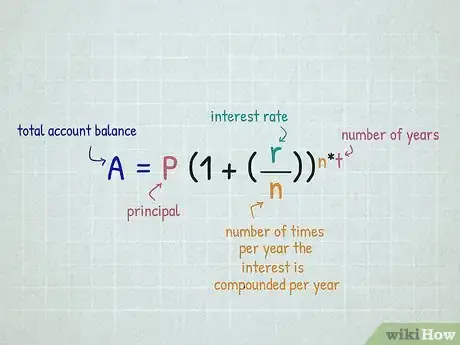 Imagen titulada Calculate Bank Interest on Savings Step 2